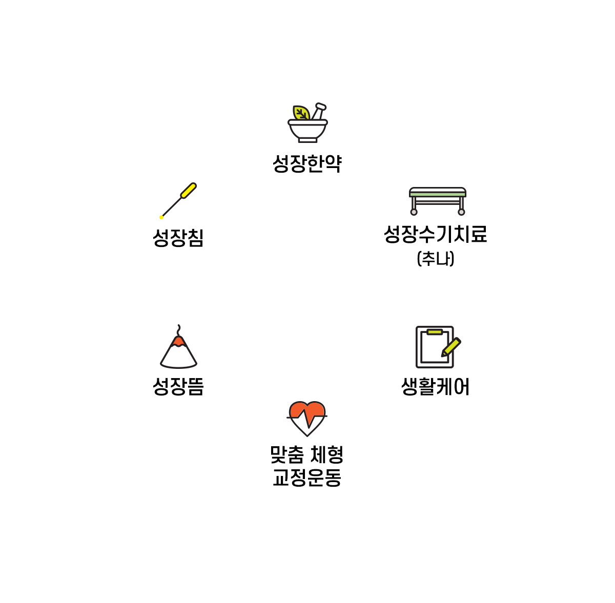 컨텐츠 이미지