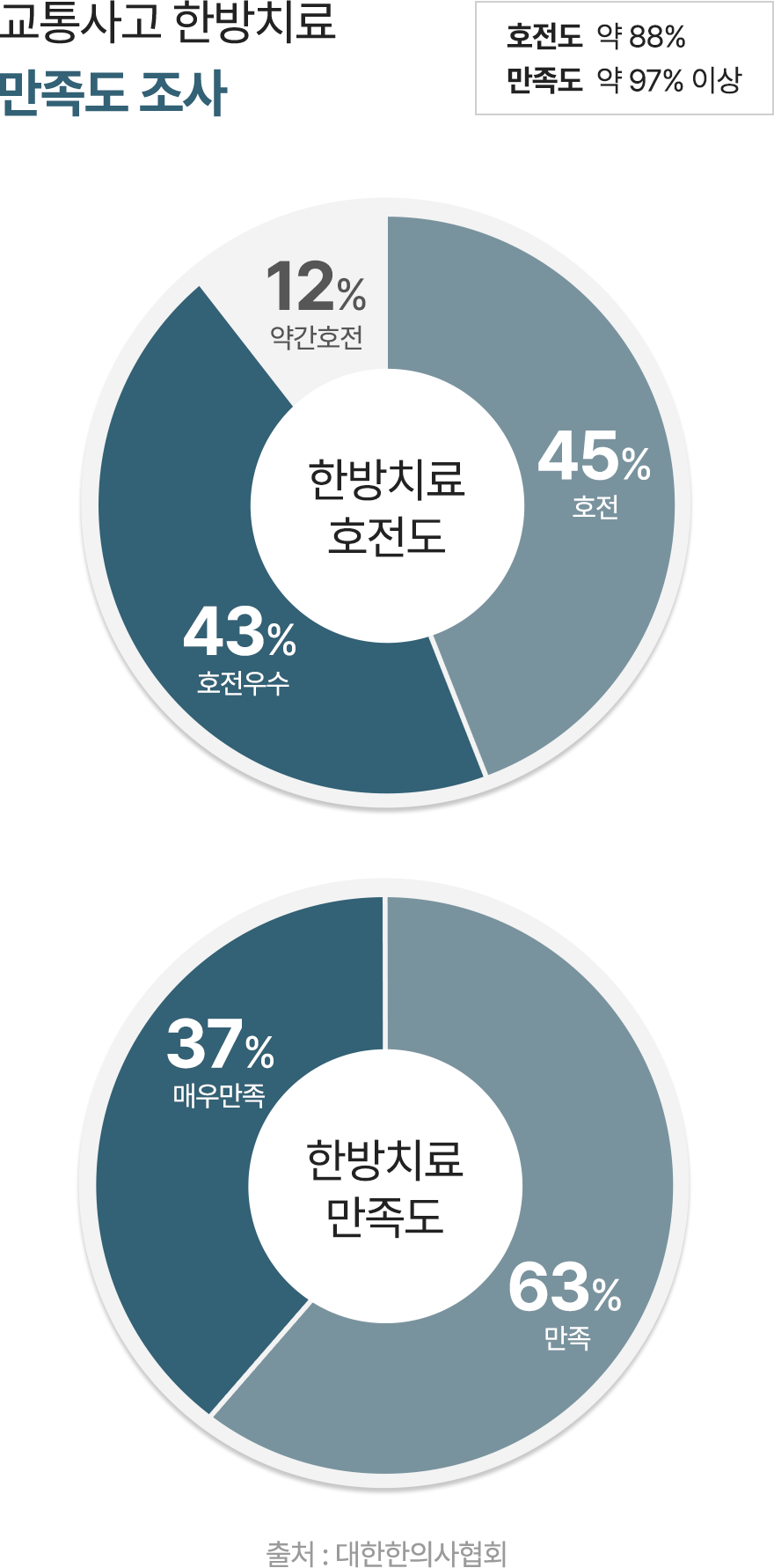 컨텐츠 이미지